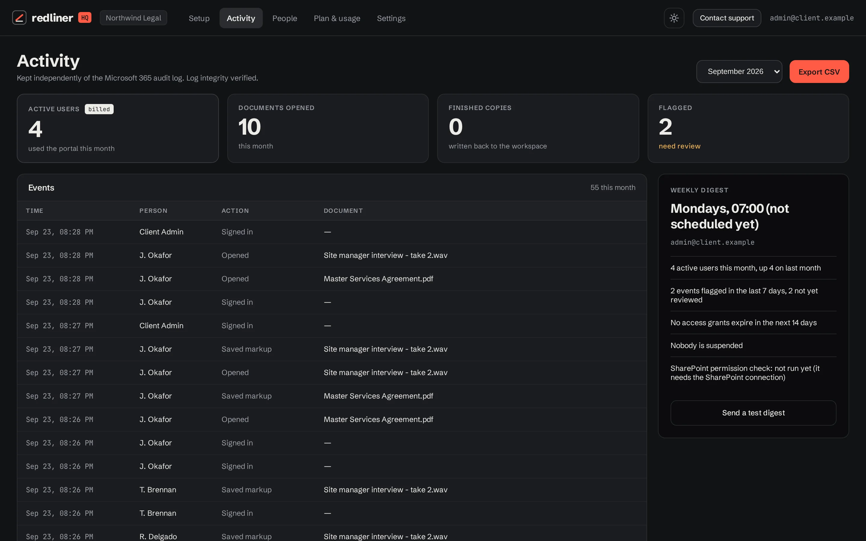The admin activity page: counts for the month and a list of recent opens and saves